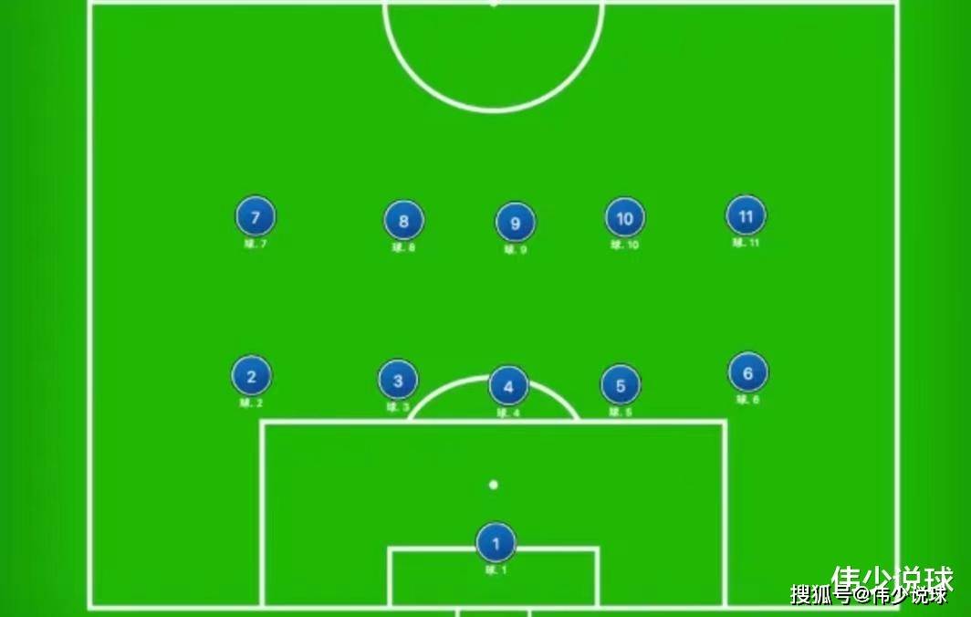 包含防守端表现强硬，进攻空间拓展的词条